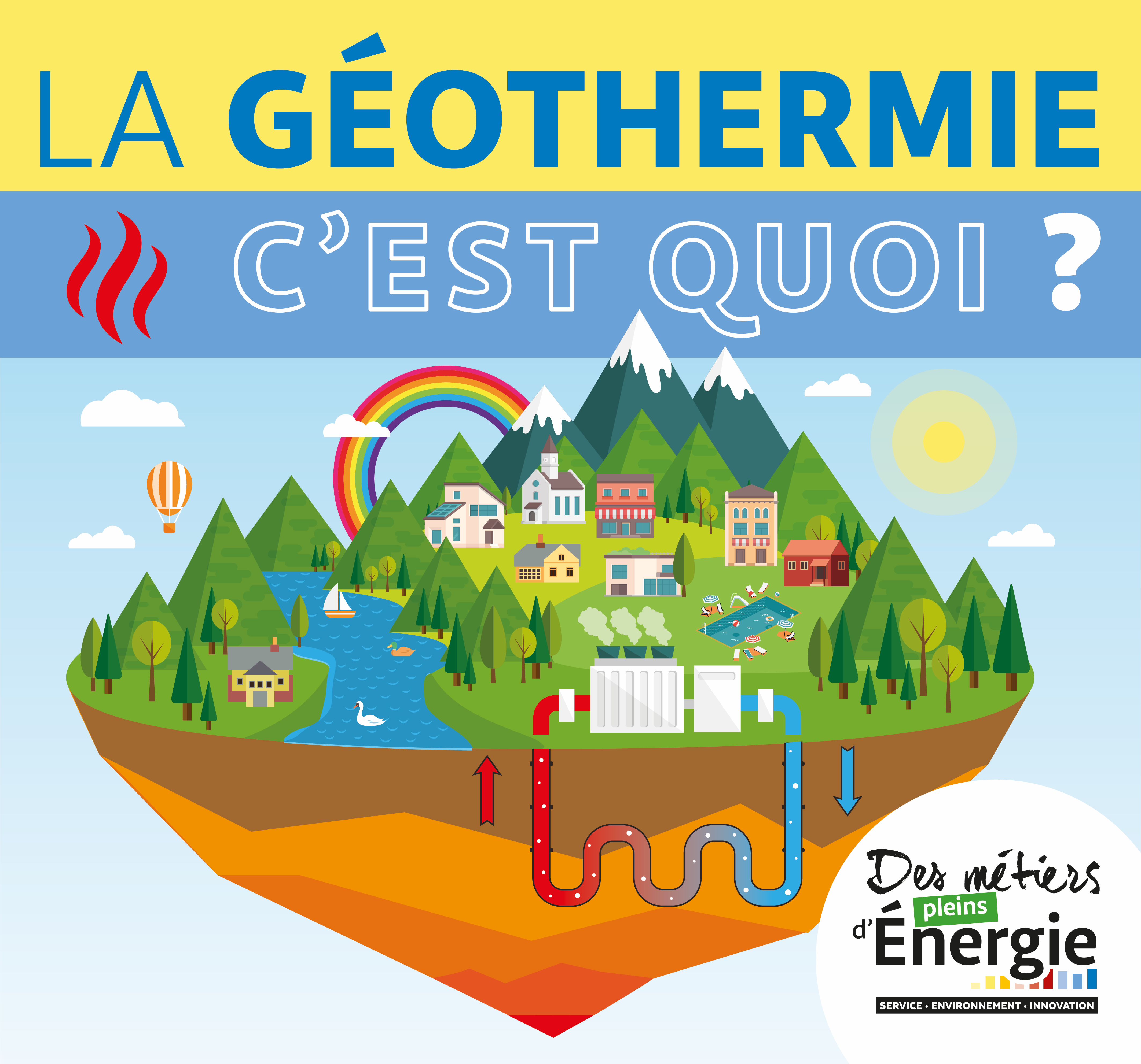 Geothermie_Fedene